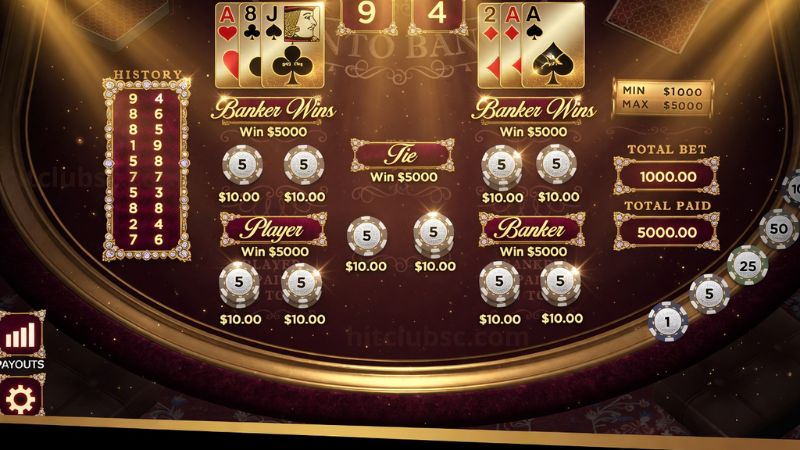 Cửa Cược Dễ Thắng Nhất Trong Baccarat - Phân Tích Thực Tế